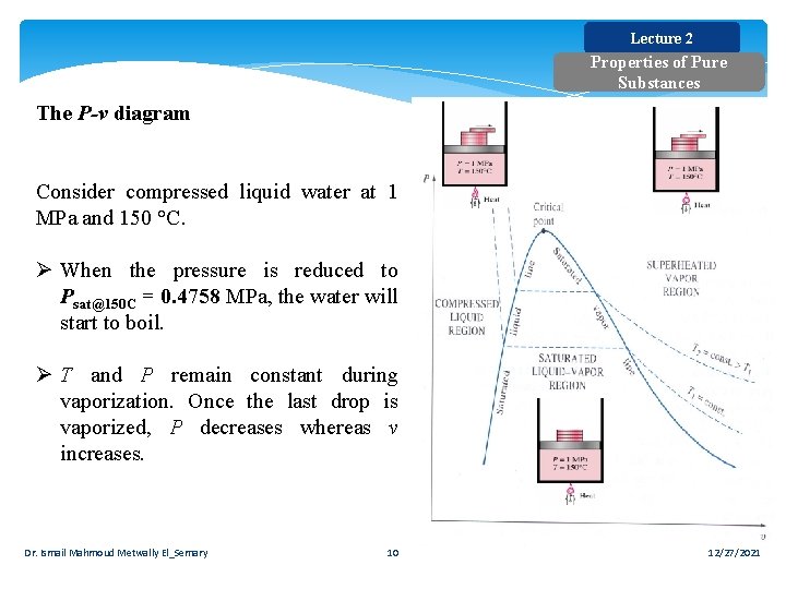 Lecture 2 Properties of Pure Substances The P-v diagram Consider compressed liquid water at Lecture 2 Properties of Pure Substances The P-v diagram Consider compressed liquid water at