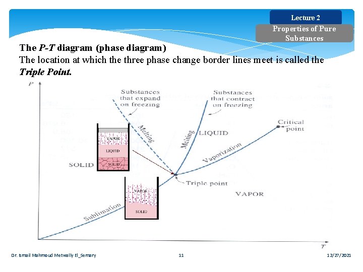 Lecture 2 Properties of Pure Substances The P-T diagram (phase diagram) The location at Lecture 2 Properties of Pure Substances The P-T diagram (phase diagram) The location at