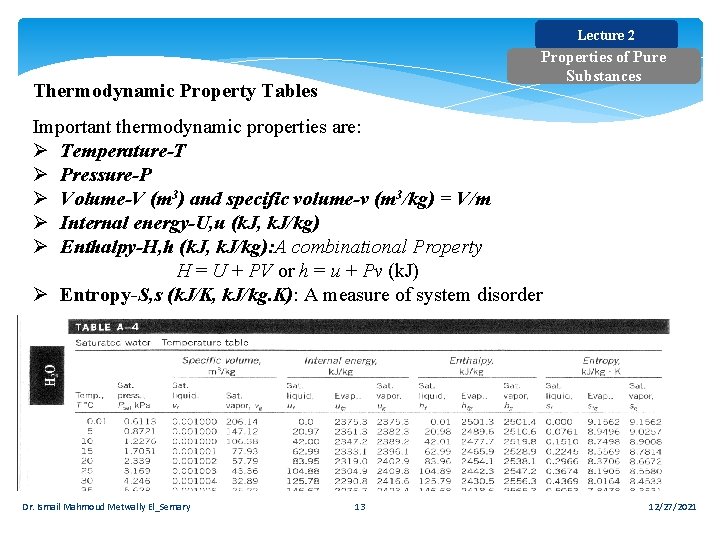 Lecture 2 Properties of Pure Substances Thermodynamic Property Tables Important thermodynamic properties are: Ø Lecture 2 Properties of Pure Substances Thermodynamic Property Tables Important thermodynamic properties are: Ø