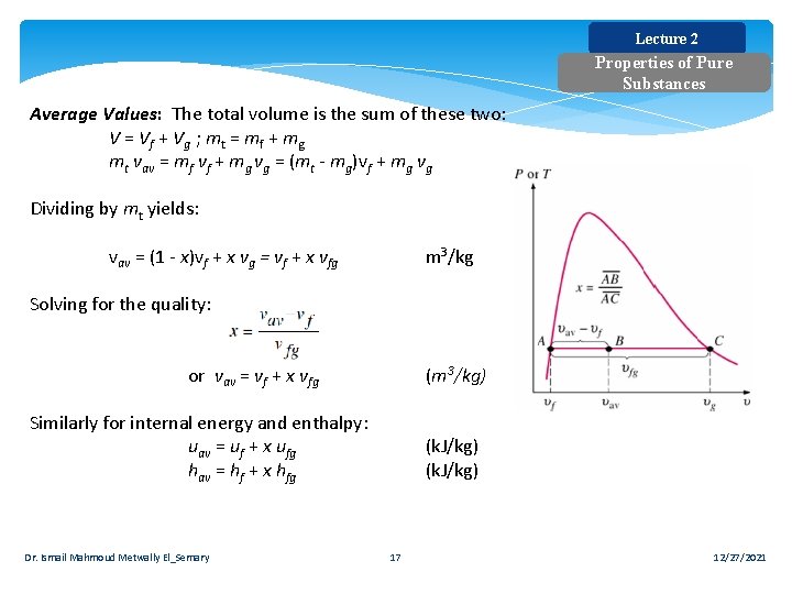 Lecture 2 Properties of Pure Substances Average Values: The total volume is the sum Lecture 2 Properties of Pure Substances Average Values: The total volume is the sum