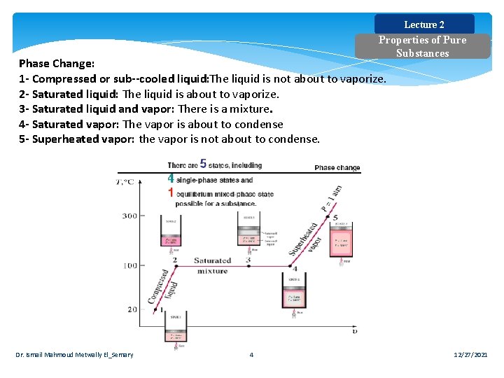 Lecture 2 Properties of Pure Substances Phase Change: 1 Compressed or sub cooled liquid: Lecture 2 Properties of Pure Substances Phase Change: 1 Compressed or sub cooled liquid: