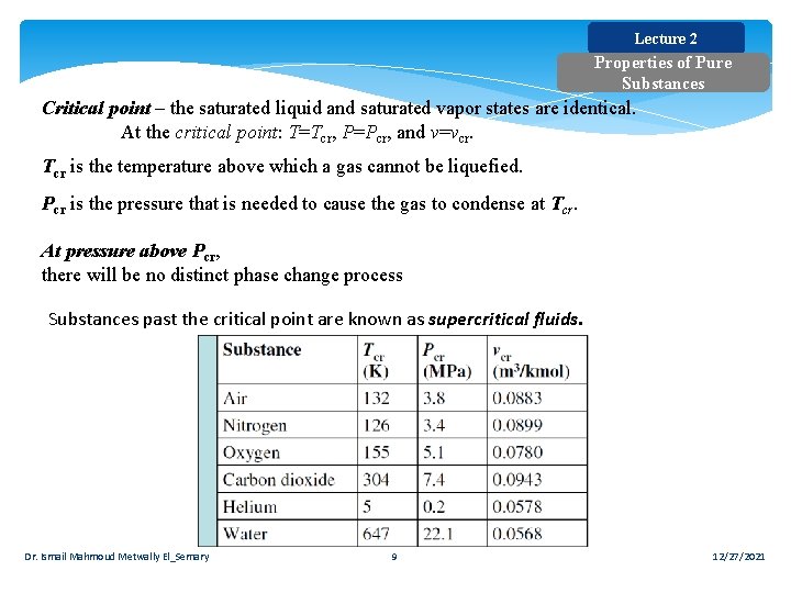 Lecture 2 Properties of Pure Substances Critical point – the saturated liquid and saturated Lecture 2 Properties of Pure Substances Critical point – the saturated liquid and saturated
