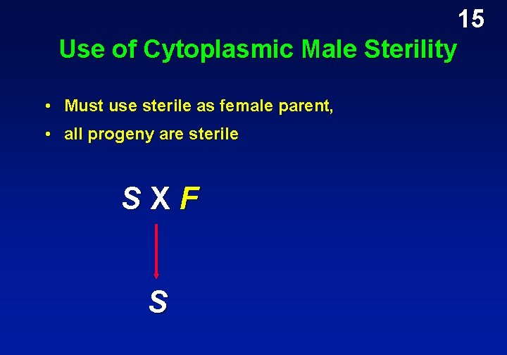 15 Use of Cytoplasmic Male Sterility • Must use sterile as female parent, •