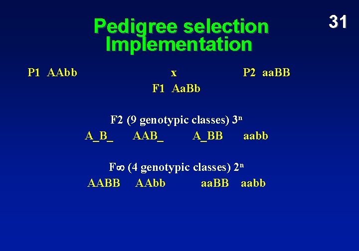 Pedigree selection Implementation P 1 AAbb x F 1 Aa. Bb P 2 aa.