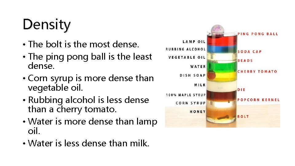 Density • The bolt is the most dense. • The ping pong ball is