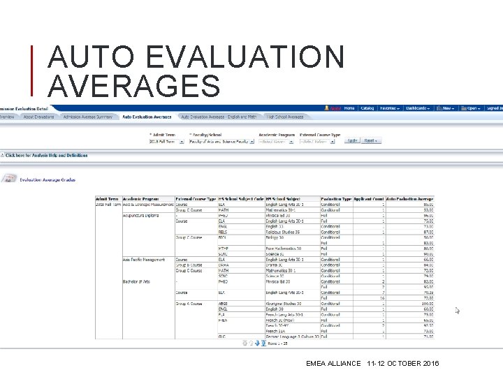 AUTO EVALUATION AVERAGES EMEA ALLIANCE 11 -12 OCTOBER 2016 