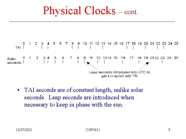 Physical Clocks – cont. • TAI seconds are of constant length, unlike solar seconds.