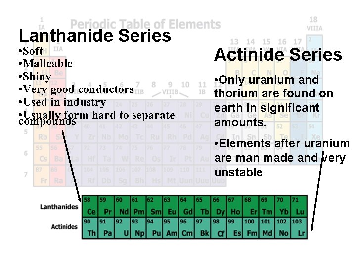 Lanthanide Series • Soft • Malleable • Shiny • Very good conductors • Used