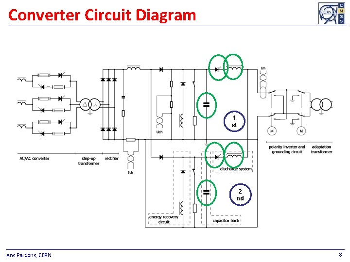 Converter Circuit Diagram 1 st 2 nd Ans Pardons, CERN 8 