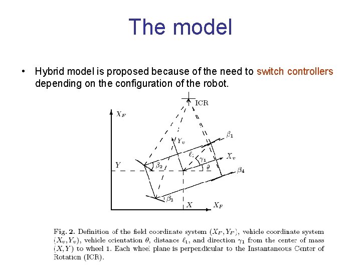 The model • Hybrid model is proposed because of the need to switch controllers