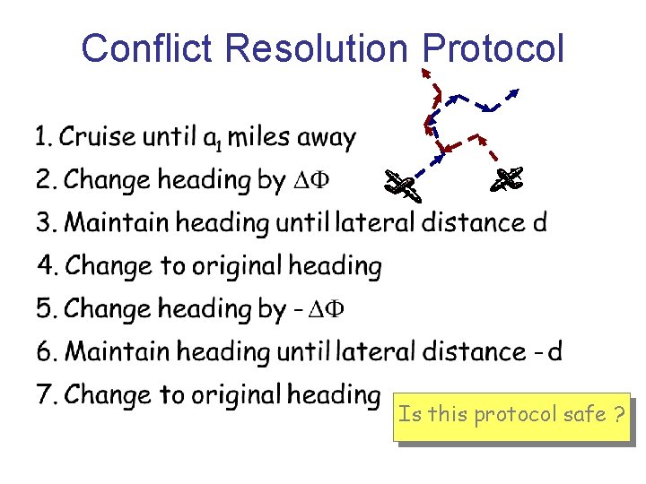 Conflict Resolution Protocol Is this protocol safe ? 