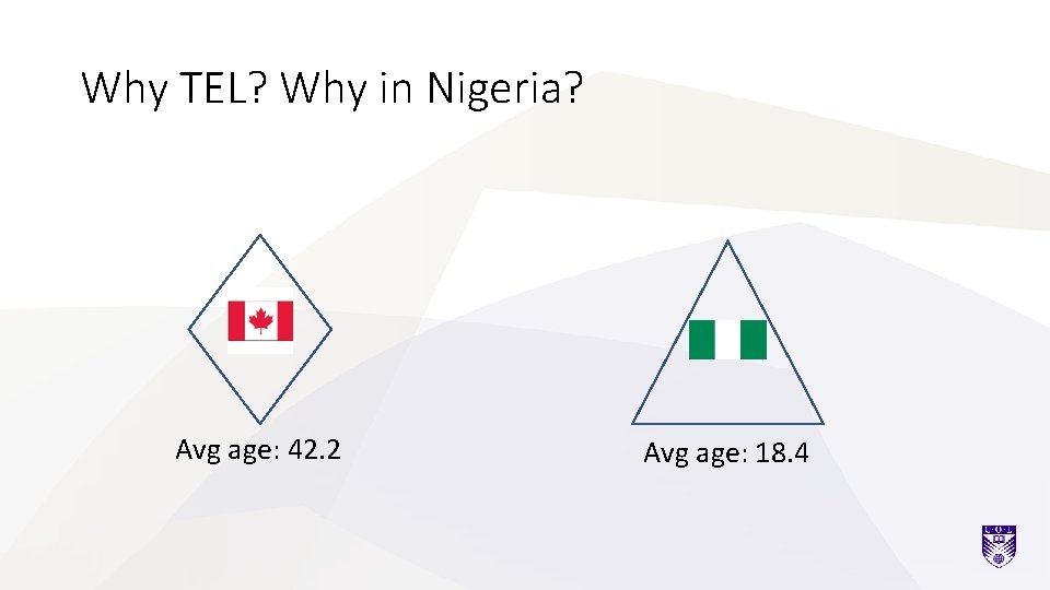 Why TEL? Why in Nigeria? Avg age: 42. 2 Avg age: 18. 4 