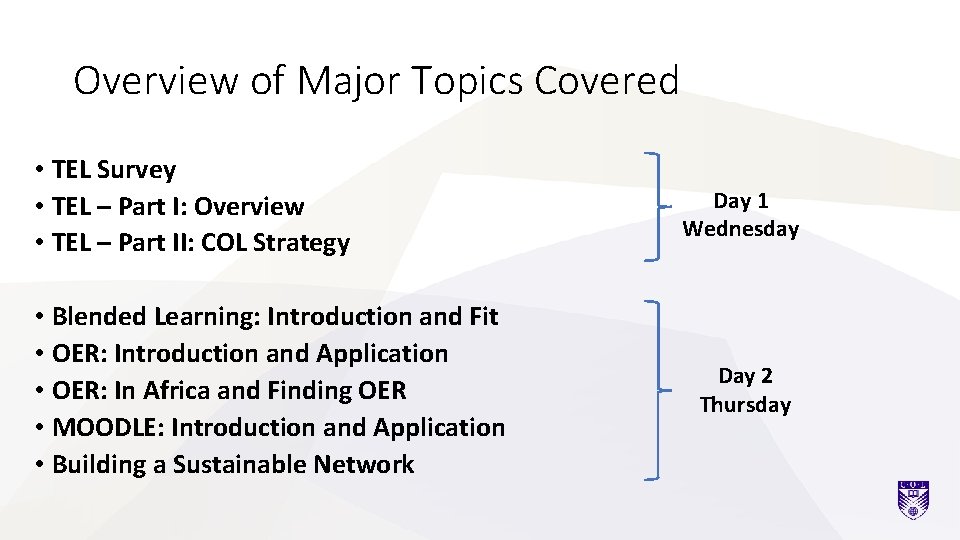Overview of Major Topics Covered • TEL Survey • TEL – Part I: Overview
