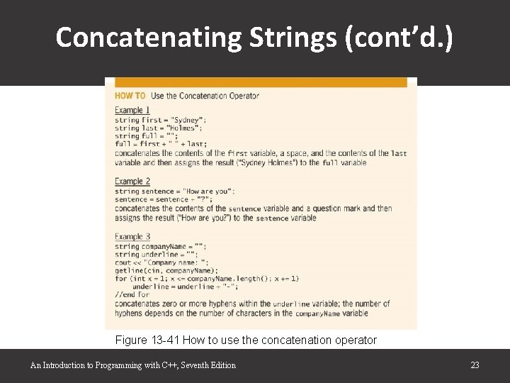 Concatenating Strings (cont’d. ) Figure 13 -41 How to use the concatenation operator An Concatenating Strings (cont’d. ) Figure 13 -41 How to use the concatenation operator An