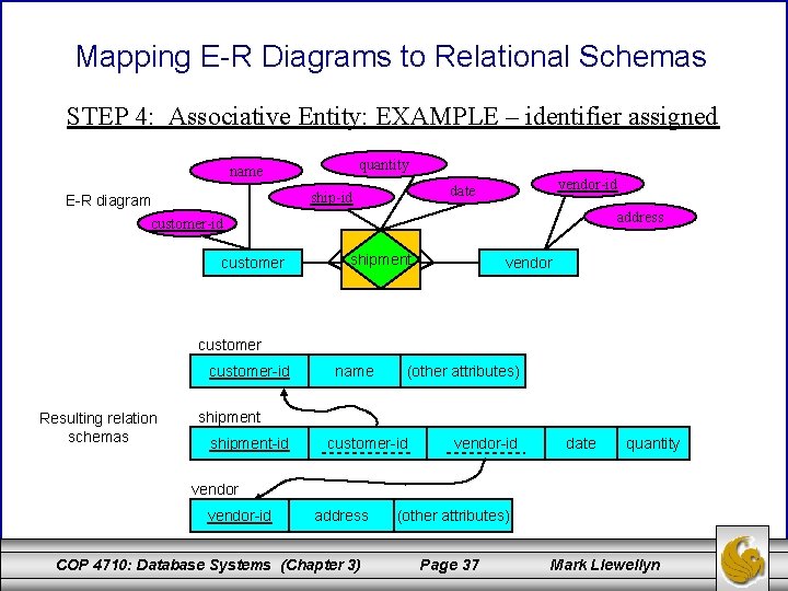 Mapping E-R Diagrams to Relational Schemas STEP 4: Associative Entity: EXAMPLE – identifier assigned