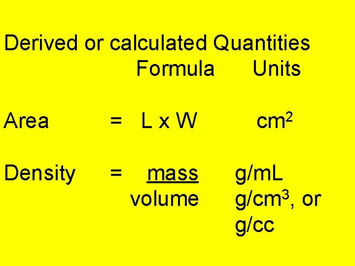 Derived or calculated Quantities Formula Units Area = Lx. W Density = mass volume