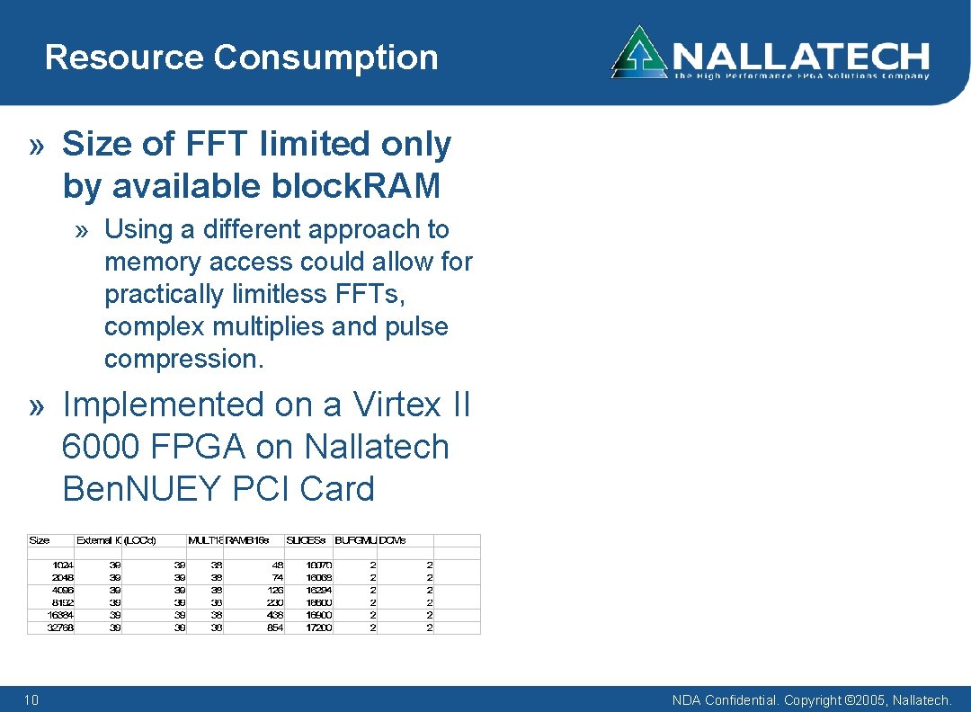 Resource Consumption » Size of FFT limited only by available block. RAM » Using