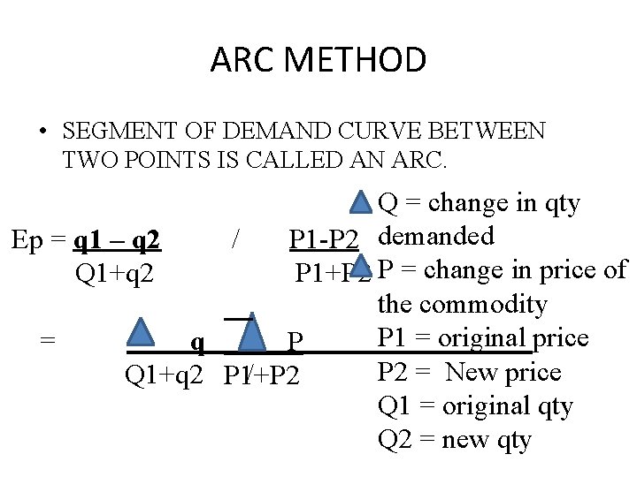 ARC METHOD • SEGMENT OF DEMAND CURVE BETWEEN TWO POINTS IS CALLED AN ARC.