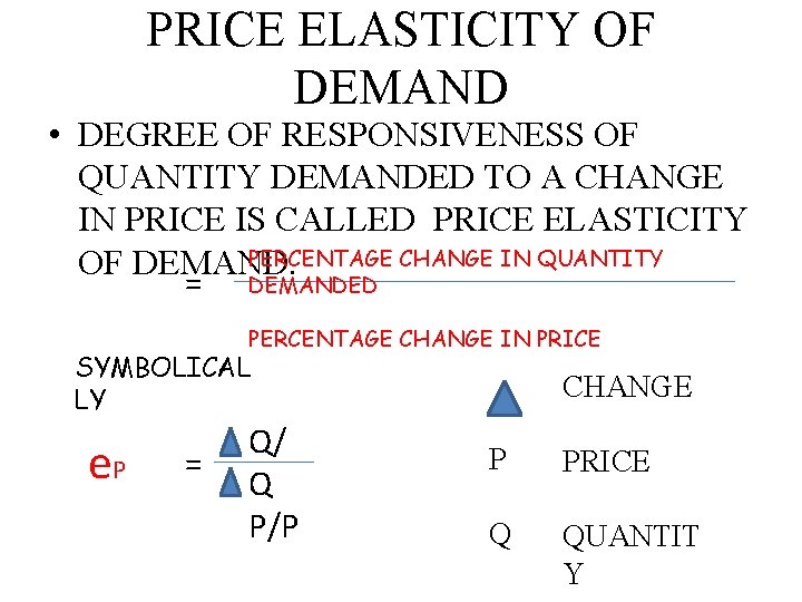 PRICE ELASTICITY OF DEMAND • DEGREE OF RESPONSIVENESS OF QUANTITY DEMANDED TO A CHANGE