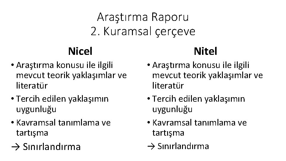 Araştırma Raporu 2. Kuramsal çerçeve Nicel • Araştırma konusu ile ilgili mevcut teorik yaklaşımlar