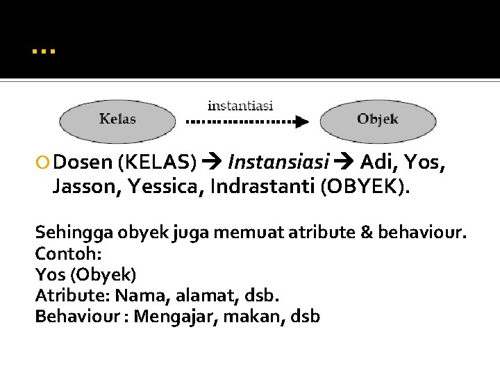 … Dosen (KELAS) Instansiasi Adi, Yos, Jasson, Yessica, Indrastanti (OBYEK). Sehingga obyek juga memuat