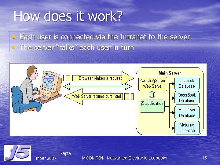 How does it work? • Each user is connected via the Intranet to the