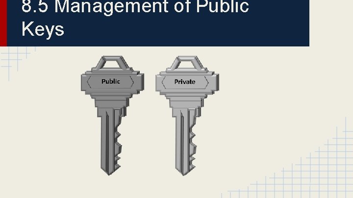 8. 5 Management of Public Keys 