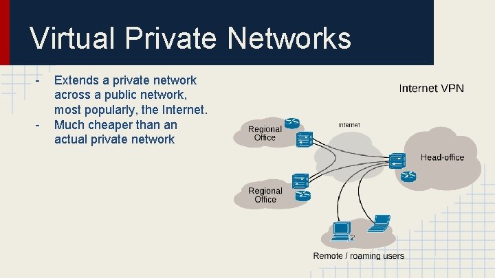 Virtual Private Networks - Extends a private network across a public network, most popularly,