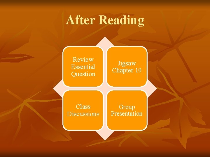 After Reading Review Essential Question Jigsaw Chapter 10 Class Discussions Group Presentation 