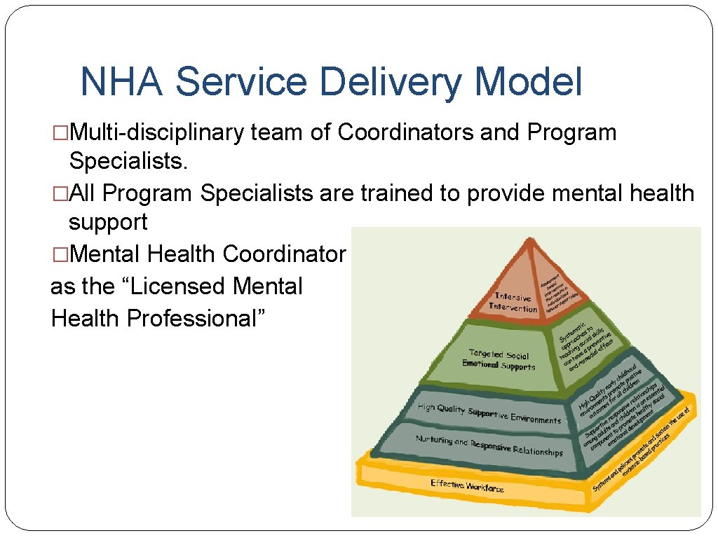 NHA Service Delivery Model �Multi-disciplinary team of Coordinators and Program Specialists. �All Program Specialists