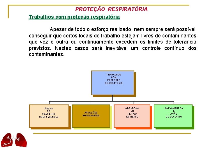 PROTEÇÃO RESPIRATÓRIA Trabalhos com proteção respiratória Apesar de todo o esforço realizado, nem sempre