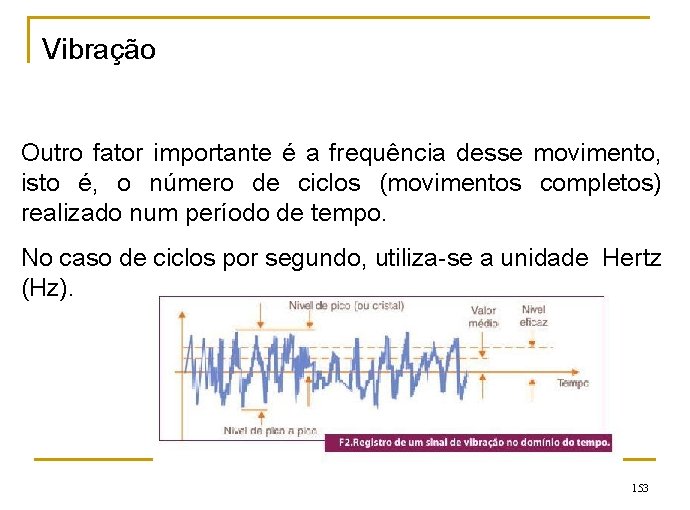 Vibração Outro fator importante é a frequência desse movimento, isto é, o número de