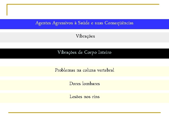 Agentes Agressivos à Saúde e suas Conseqüências Vibrações de Corpo Inteiro Problemas na coluna