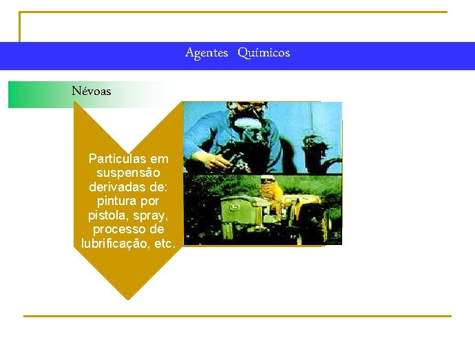 Agentes Químicos Névoas Partículas em suspensão derivadas de: pintura por pistola, spray, processo de