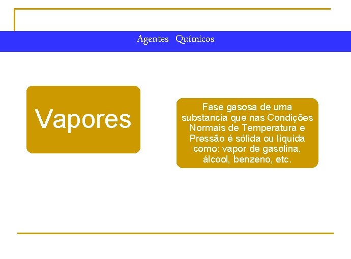 Agentes Químicos Vapores Fase gasosa de uma substancia que nas Condições Normais de Temperatura