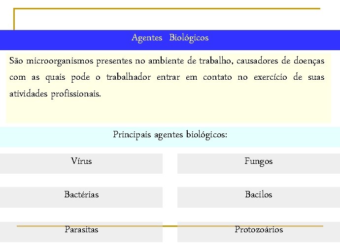 Agentes Biológicos São microorganismos presentes no ambiente de trabalho, causadores de doenças com as