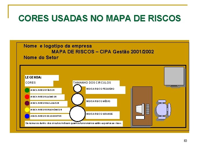 CORES USADAS NO MAPA DE RISCOS Nome e logotipo da empresa MAPA DE RISCOS