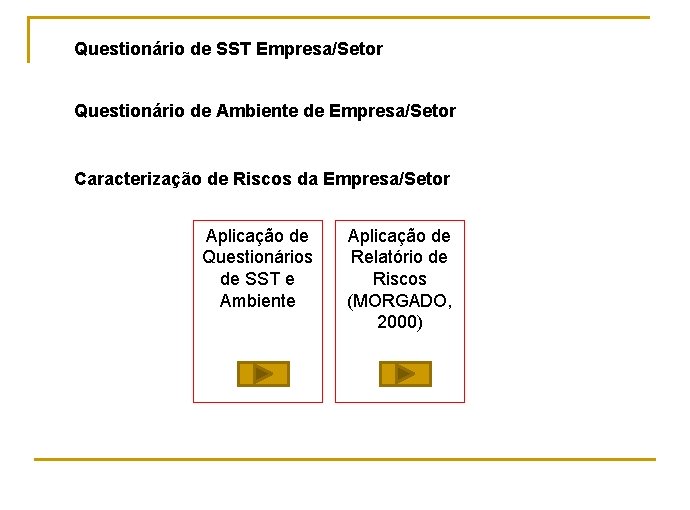 Questionário de SST Empresa/Setor Questionário de Ambiente de Empresa/Setor Caracterização de Riscos da Empresa/Setor