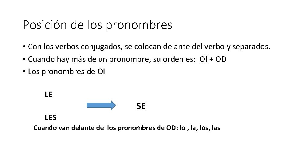 Posición de los pronombres • Con los verbos conjugados, se colocan delante del verbo