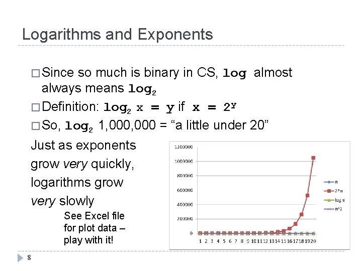 Logarithms and Exponents � Since so much is binary in CS, log almost always