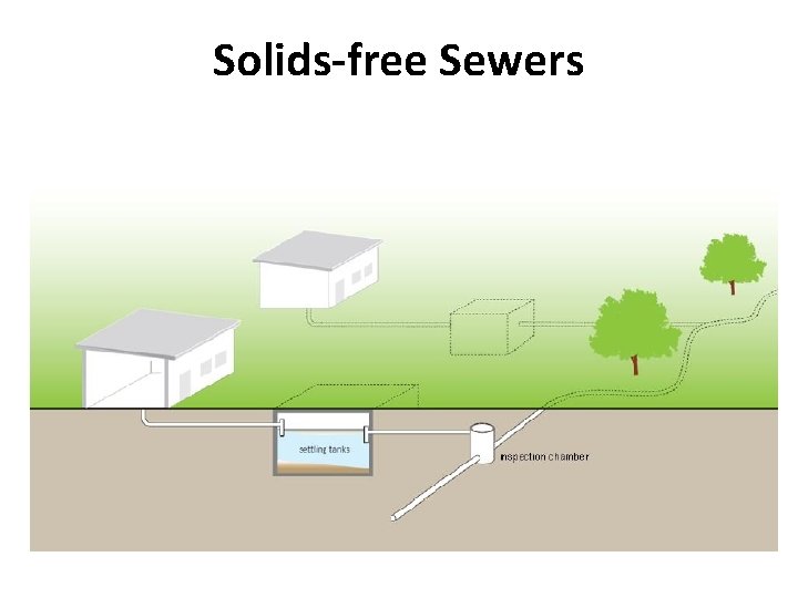 Solids-free Sewers Solids-free Sewers