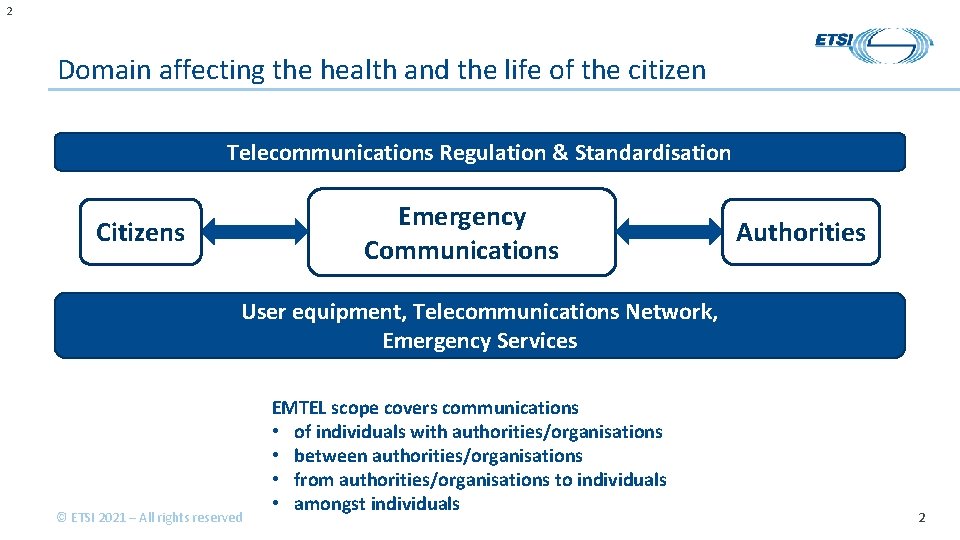 2 Domain affecting the health and the life of the citizen Telecommunications Regulation &