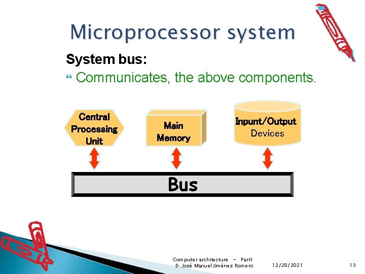 Microprocessor system System bus: Communicates, the above components. Central Processing Unit Main Memory Inpunt/Output