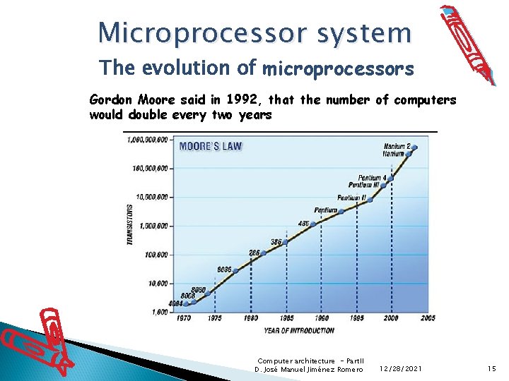 Microprocessor system The evolution of microprocessors Gordon Moore said in 1992, that the number