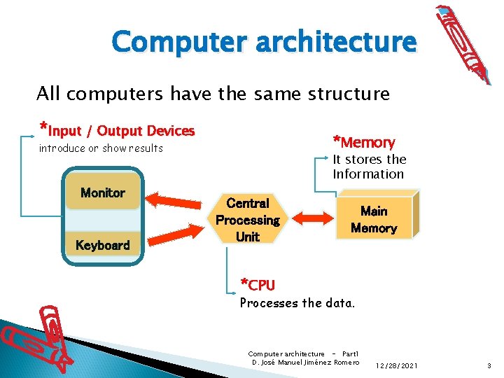 Computer architecture All computers have the same structure *Input / Output Devices *Memory introduce