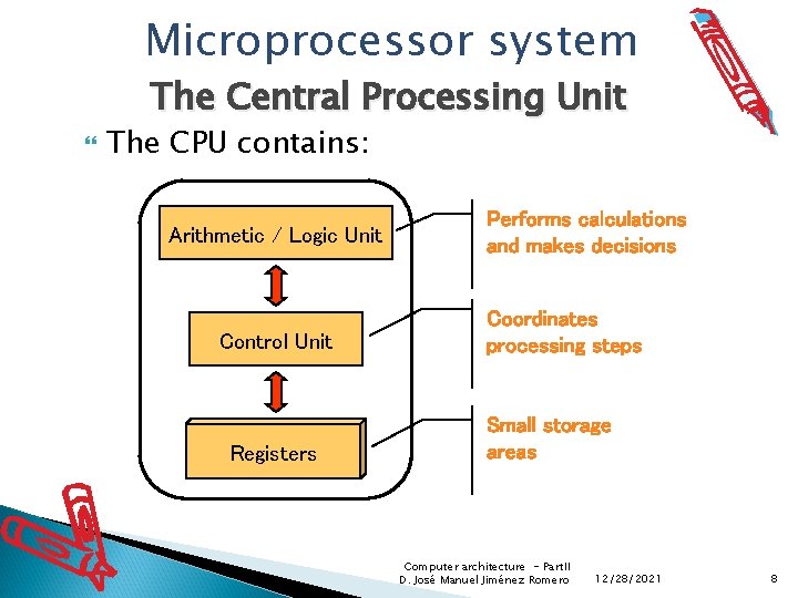 Microprocessor system The Central Processing Unit The CPU contains: Arithmetic / Logic Unit Control
