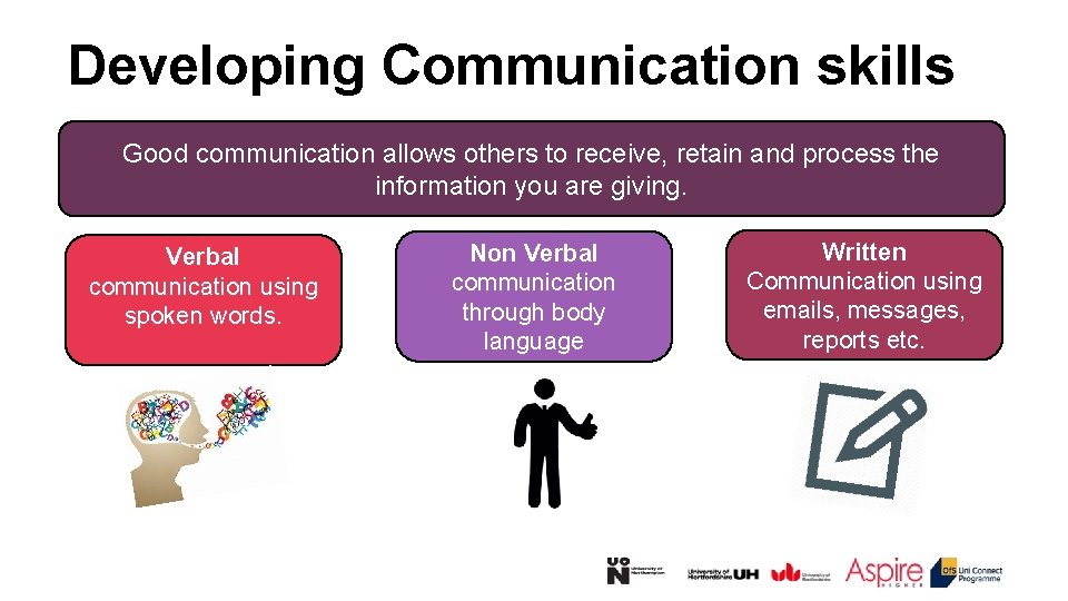 Developing Communication skills Good communication allows others to receive, retain and process the information