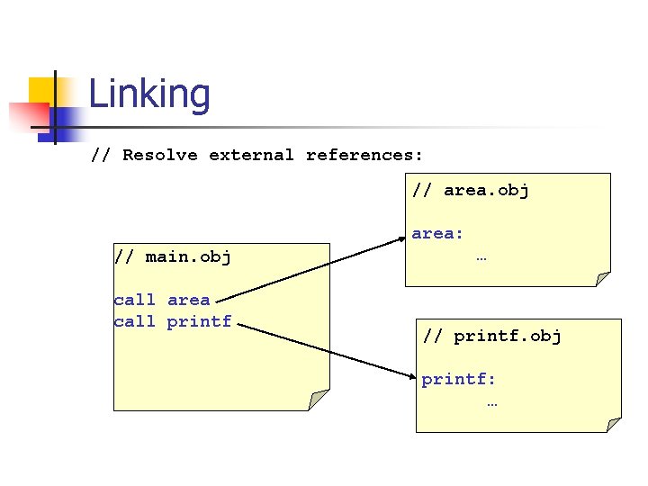 Linking // Resolve external references: // area. obj area: // main. obj call area