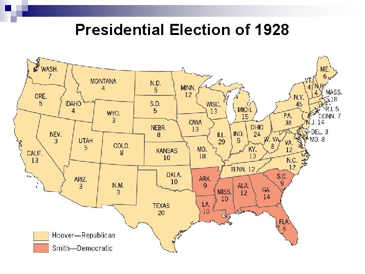 Presidential Election of 1928 