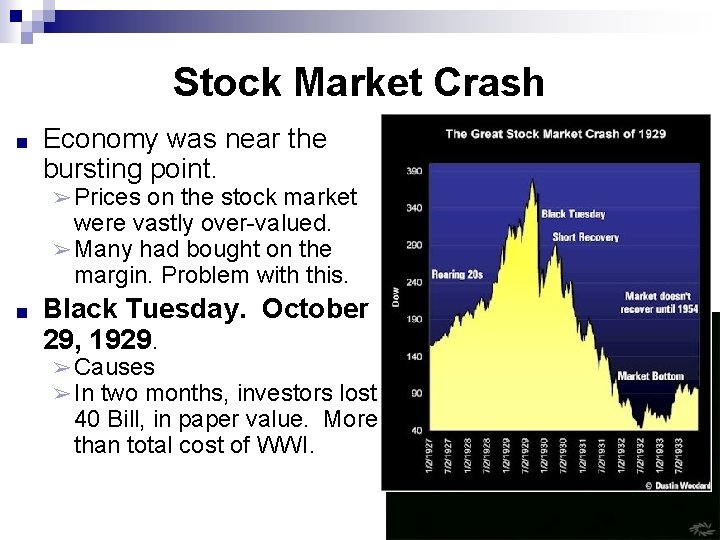 Stock Market Crash ■ Economy was near the bursting point. ➢ Prices on the